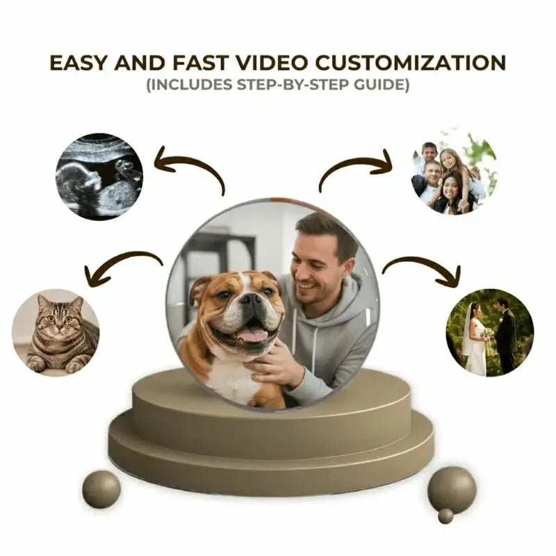 ForeverPetMemo Sphere™ ForeverPetMemo