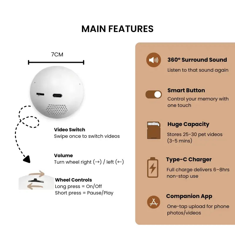 ForeverPetMemo Sphere™ ForeverPetMemo